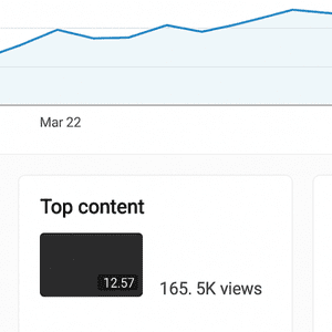 youtubestatics
