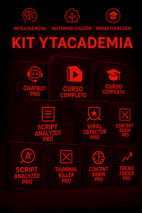 KIT YTACADEMIA - Image 3