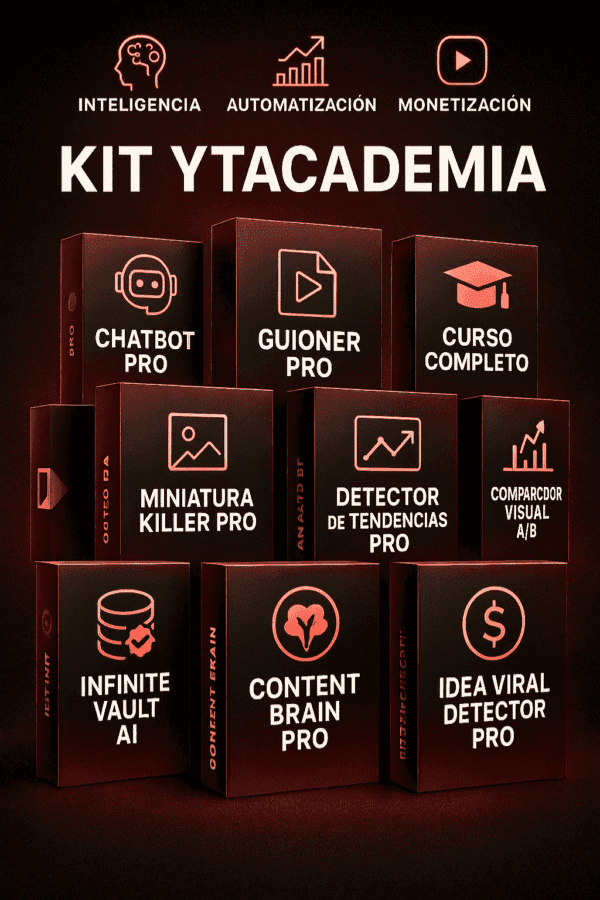 KIT YTACADEMIA